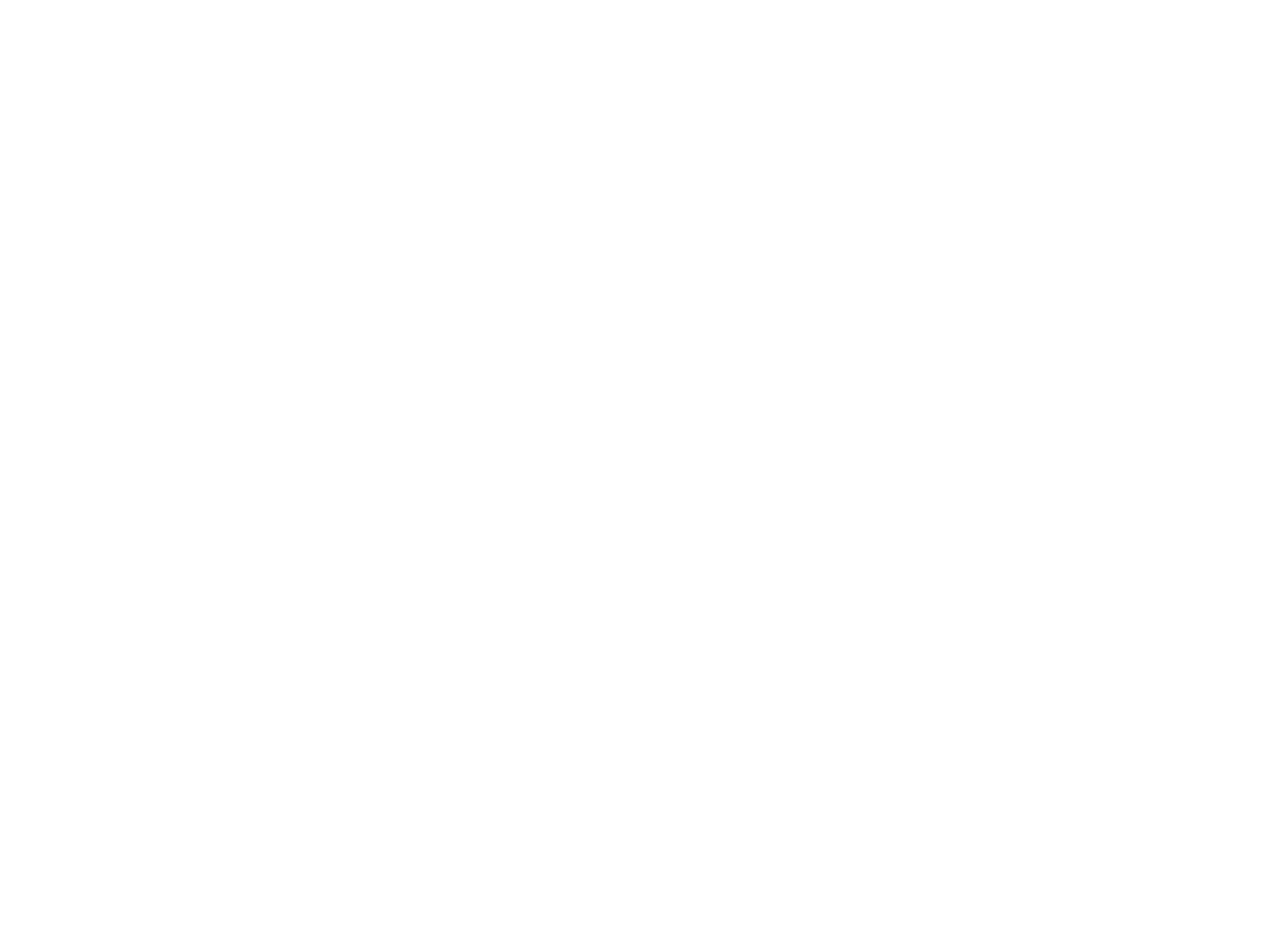 Hyatt